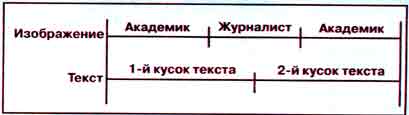 Видеомонтаж