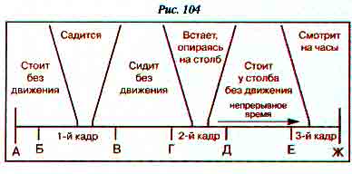 Видеомонтаж