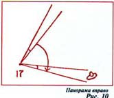 Видеомонтаж