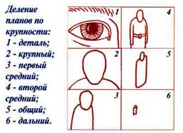 Видеомонтаж