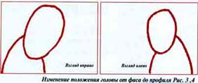 Видеомонтаж