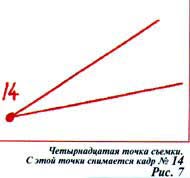 Видеомонтаж