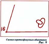 Видеомонтаж