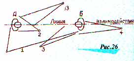 Видеомонтаж