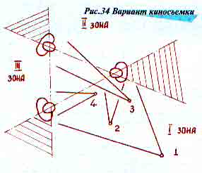 Видеомонтаж