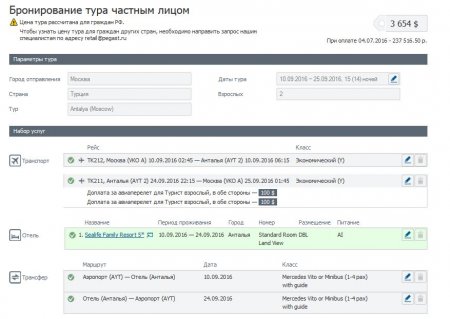 Полный пакет в тот же отель на теже даты